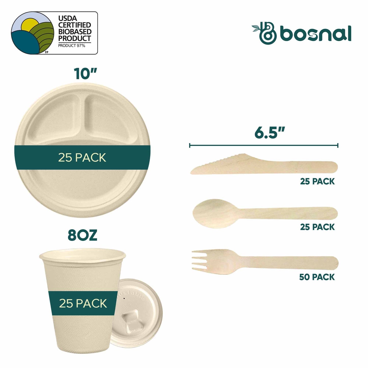 Bosnal – Sugarcane Bagasse Compostable 3-Compartment Round Plates & 8 Oz Cups with Lids & Cutlery